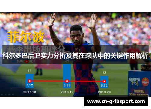 科尔多巴后卫实力分析及其在球队中的关键作用解析