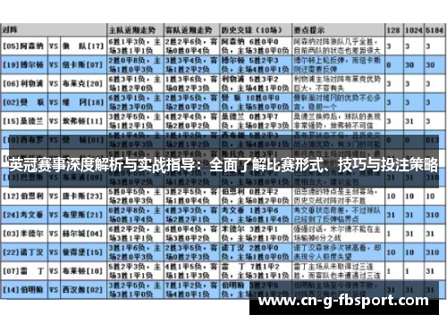 英冠赛事深度解析与实战指导：全面了解比赛形式、技巧与投注策略