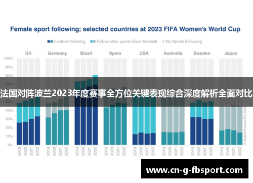 法国对阵波兰2023年度赛事全方位关键表现综合深度解析全面对比