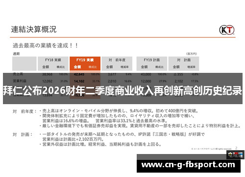 拜仁公布2026财年二季度商业收入再创新高创历史纪录